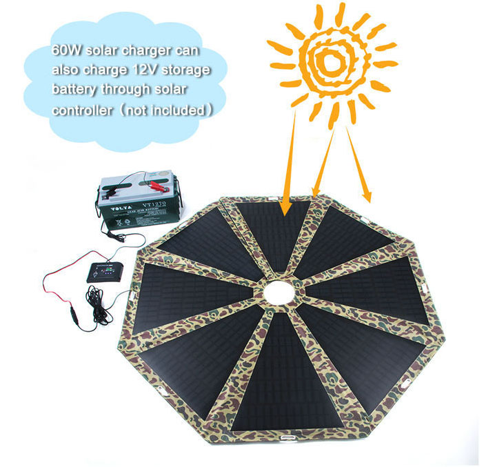 Umbrella Folding Solar Panel Charger